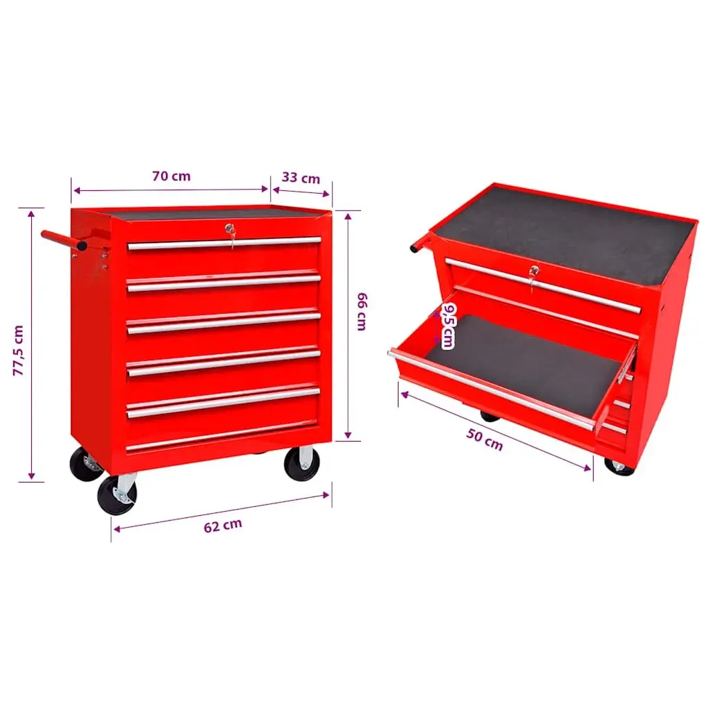 Tool Trolley Workshop Storage Cabinet 5 Drawers Organiser Workbench Lockable