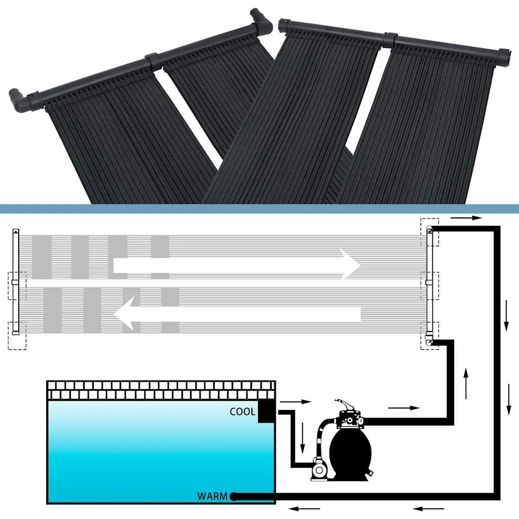 Solar Pool Heater Panel for Ground or Roof Mounted 80x310cm