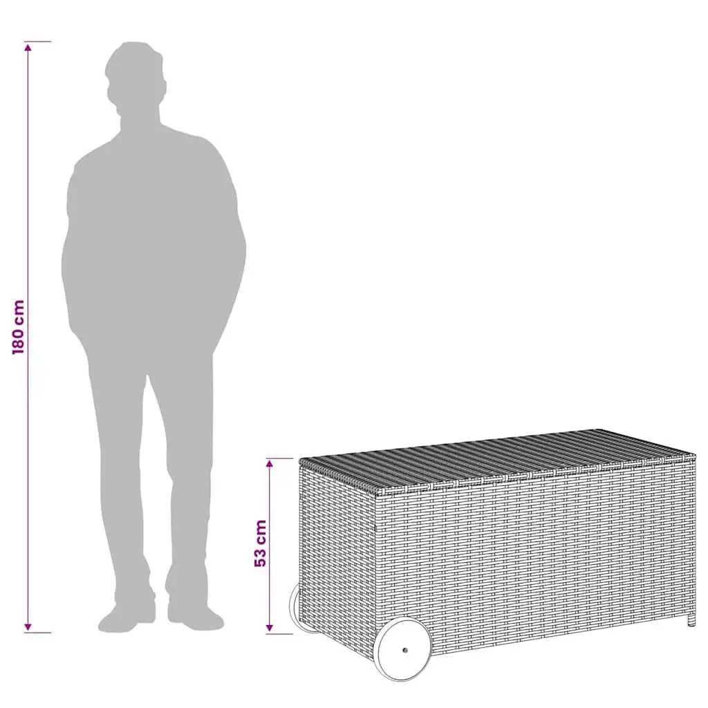 Garden Storage Box Outdoor Furniture Grey 190L Poly Rattan with Wheels