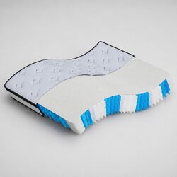 Specifications of Pocket Spring Mattress 137x190cm Grey