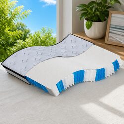 Specifications of Pocket Spring Mattress 137x190cm Grey