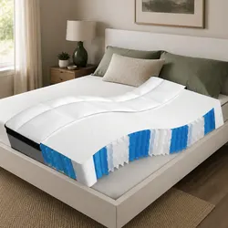 Pocket Spring Mattress King Single 107x203cm Specifications