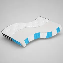 Pocket Spring Mattress King Single Dimensions: 107x203cm