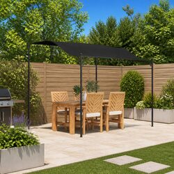Specifications of the Sunshade Awning: Dimensions and Materials