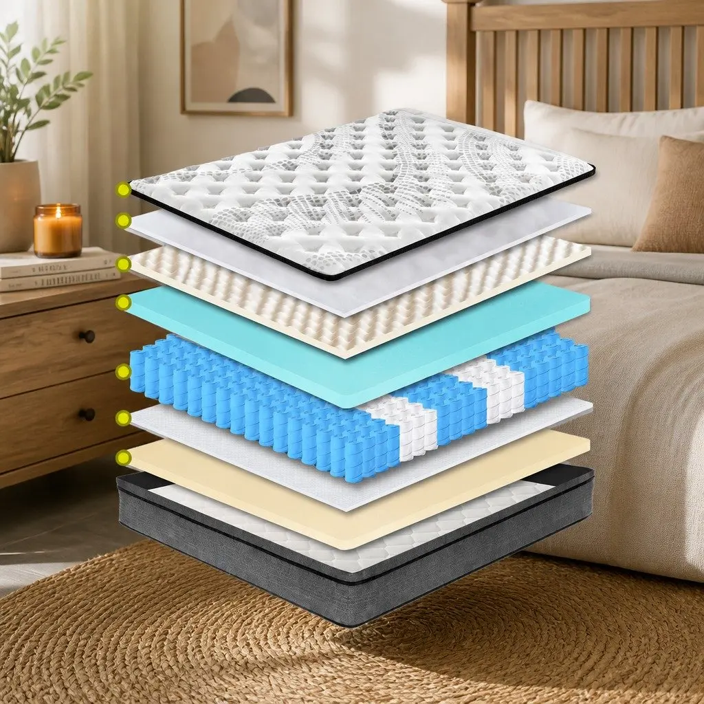 5-Zone Euro Top Double Mattress