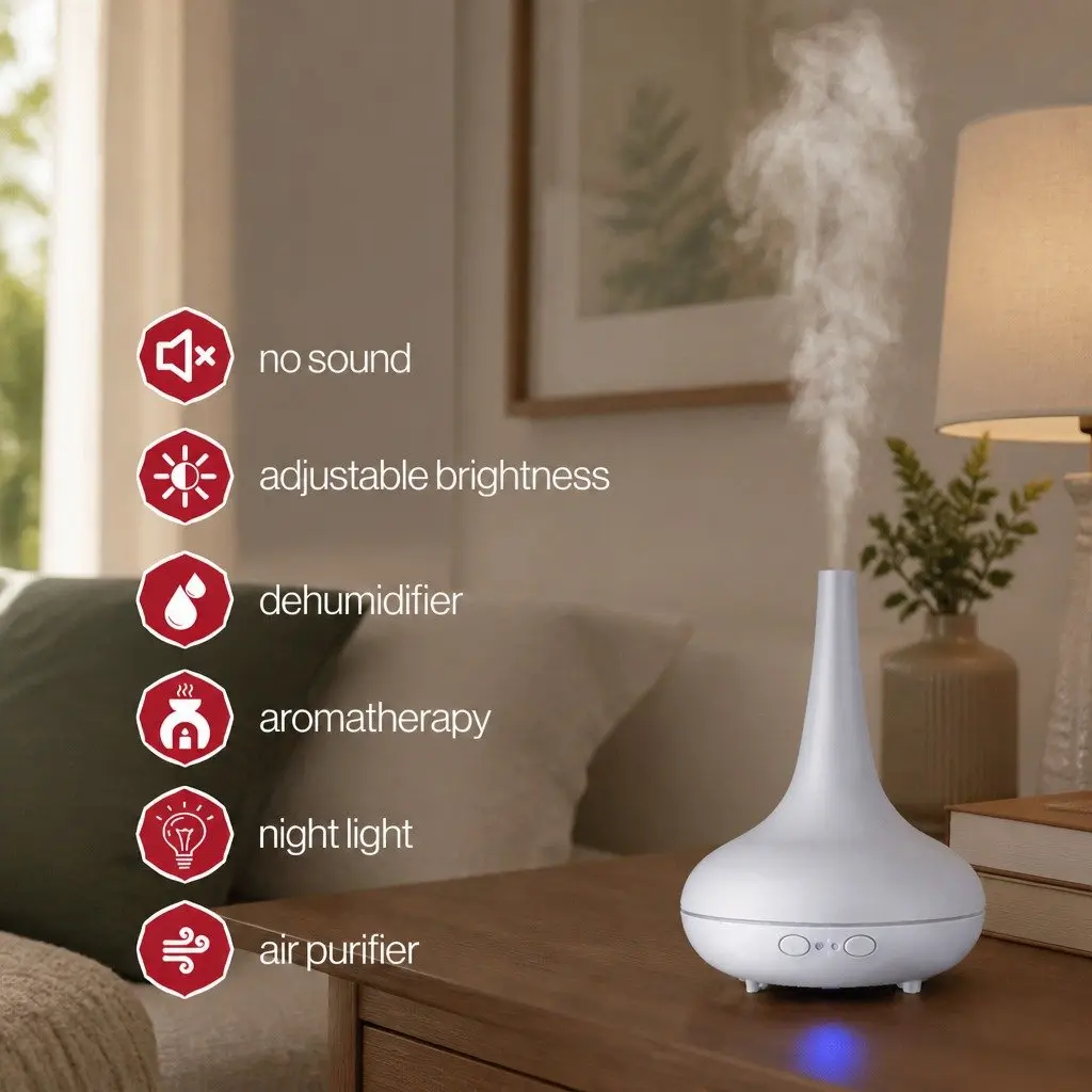 Ultrasonic Aroma Diffuser & Humidifier