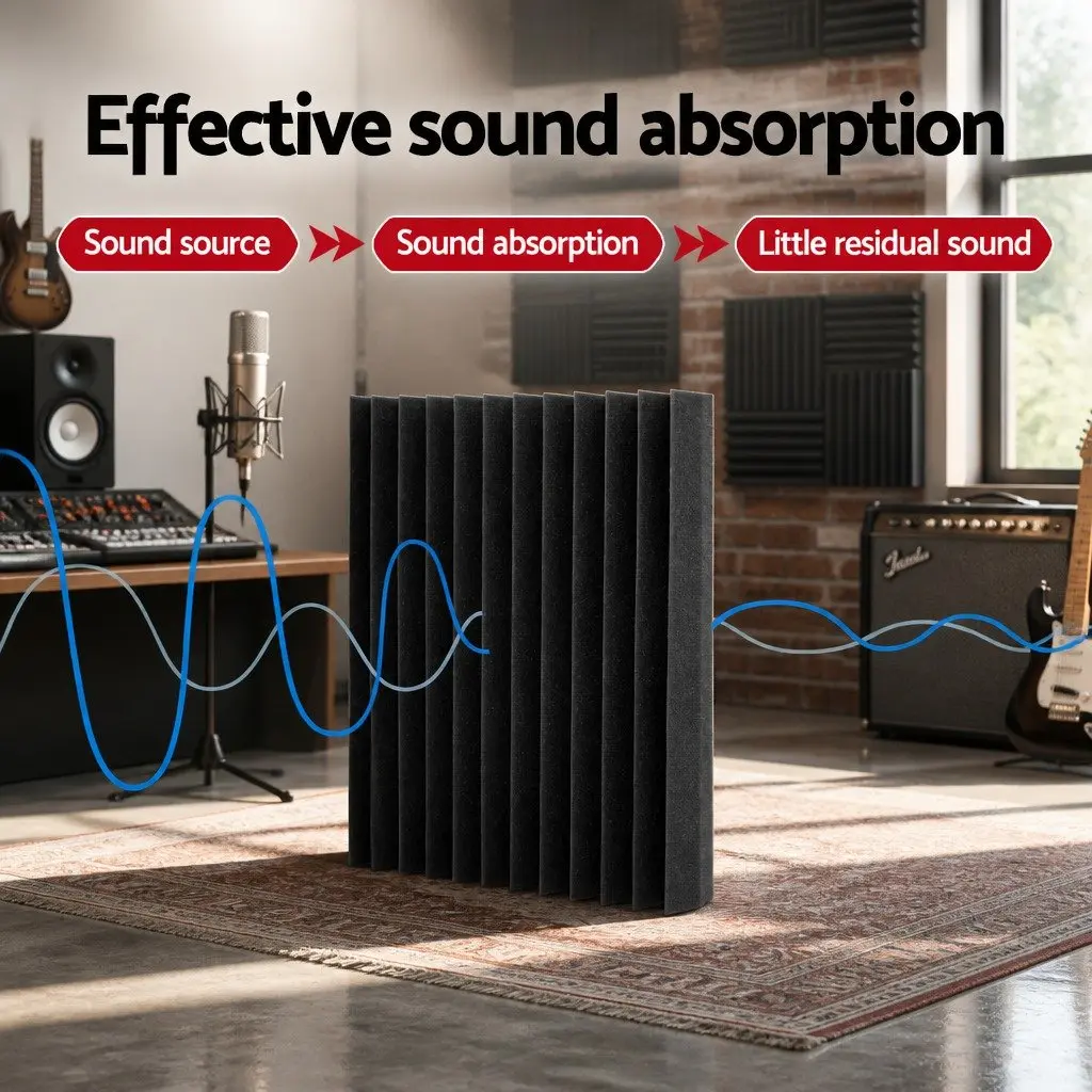 Acoustic Foam Panels for Studio 30x30x5cm Wedge Sound Absorption 20 Piece