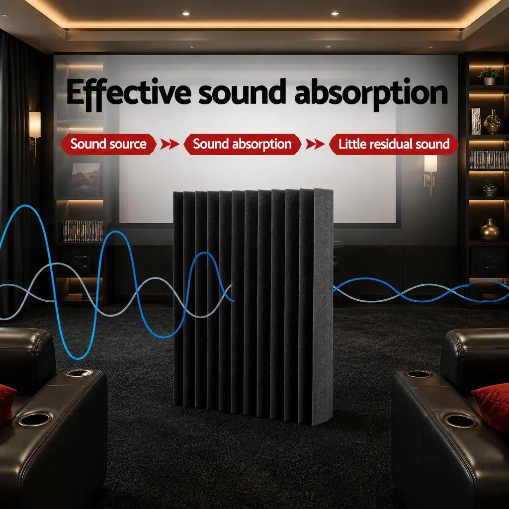Acoustic Foam Wedge Panels 40pcs 30x30x5cm Sound Absorption Studio Proofing