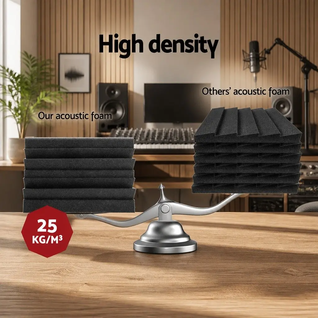 Corner Bass Trap Acoustic Foam for Recording Studios Home Theatres 12cm x 17cm x 24cm 20 Piece