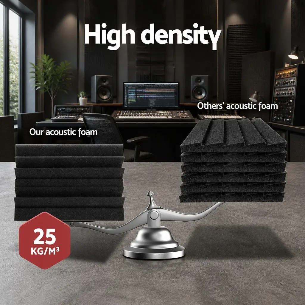 Acoustic Foam Corner Bass Trap 60 Pack Sound Absorption Soundproofing Tiles