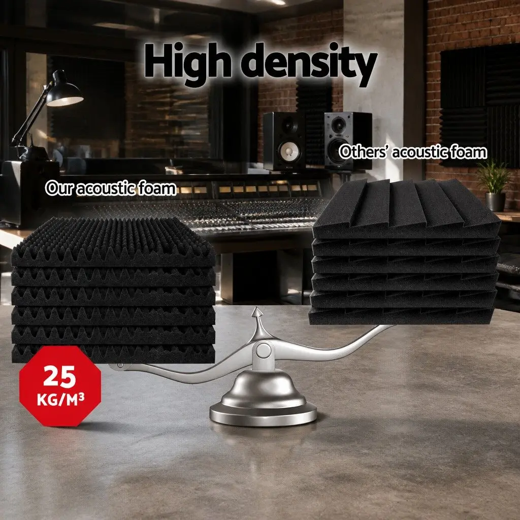 Acoustic Foam Eggshell Panels 20pcs 50x50x5cm Sound Absorption Soundproofing