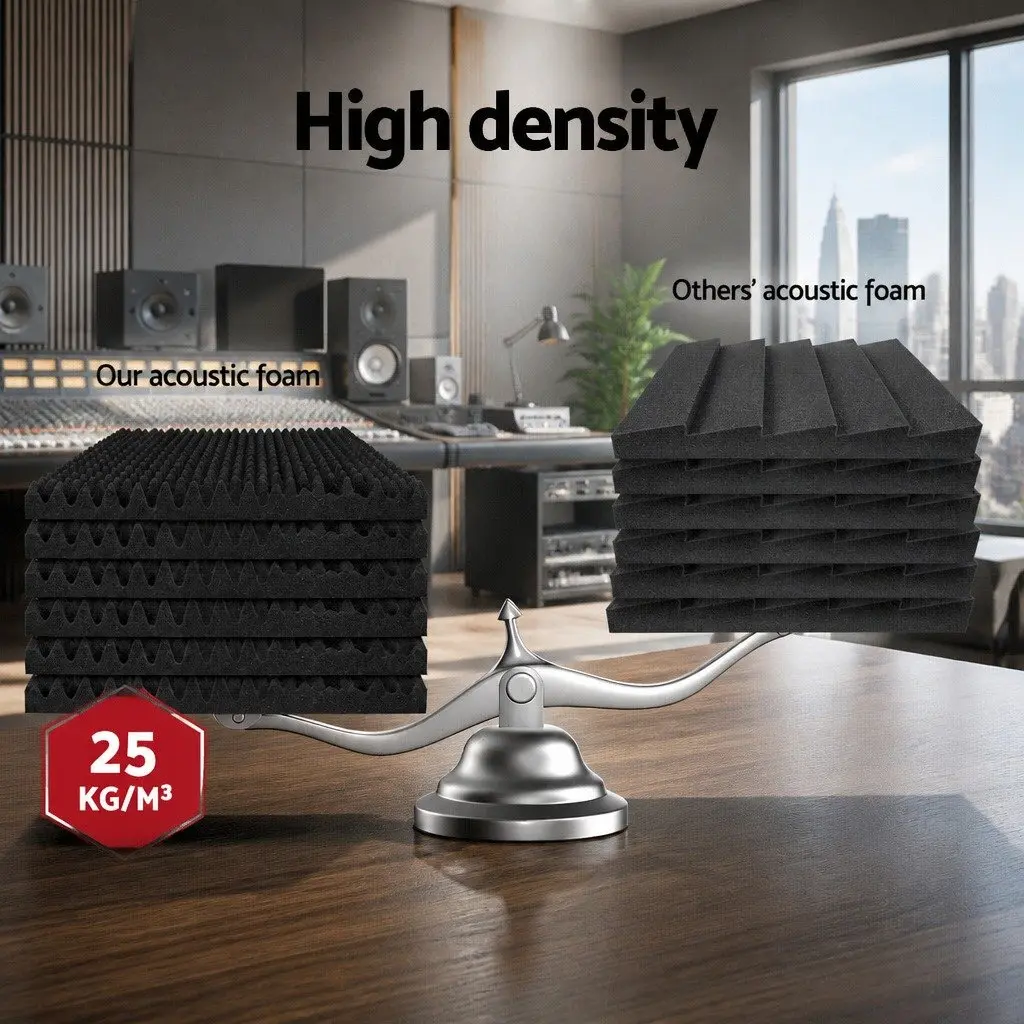 Eggshell Acoustic Foam Panels 40pcs 50x50x5cm Black