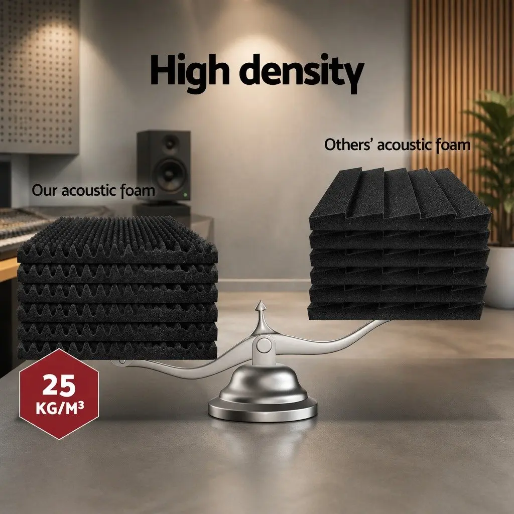 Acoustic Foam Panels for Sound Absorption 50x50x5cm Black 60 Piece