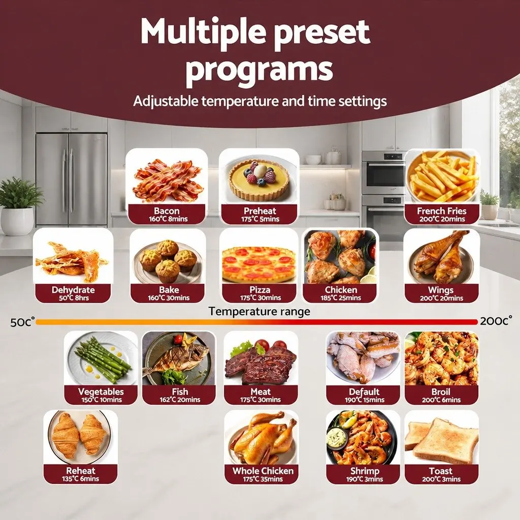 13L Air Fryer Oven with 2000W Power