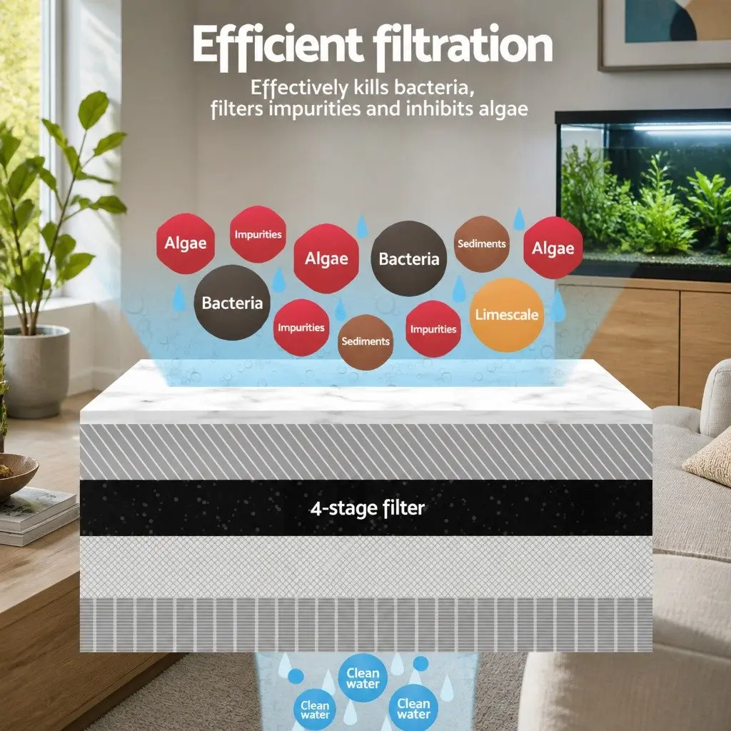 External Canister Filter Pump 1250L/H