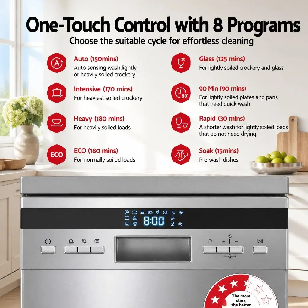10 Place Settings Freestanding Dishwasher