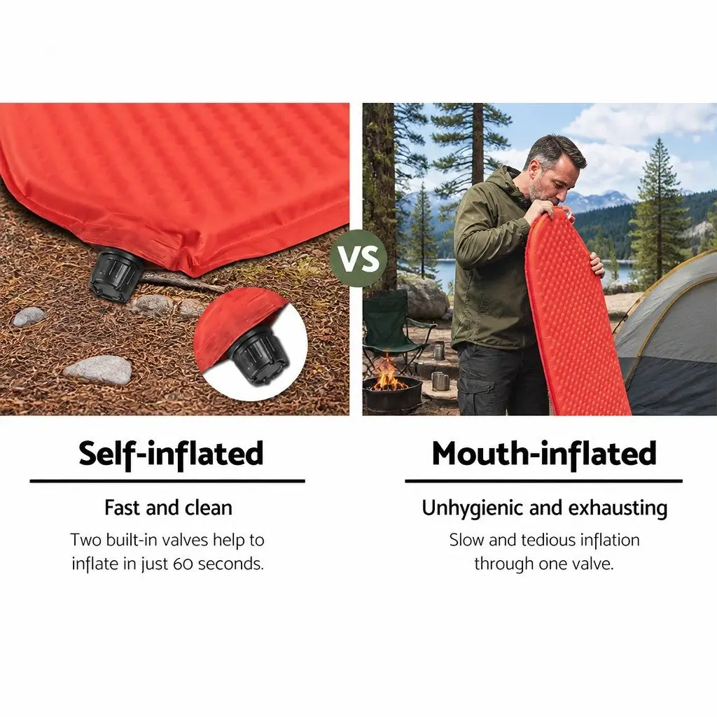 Self Inflating Camping Mattress Grey Double Size Outdoor
