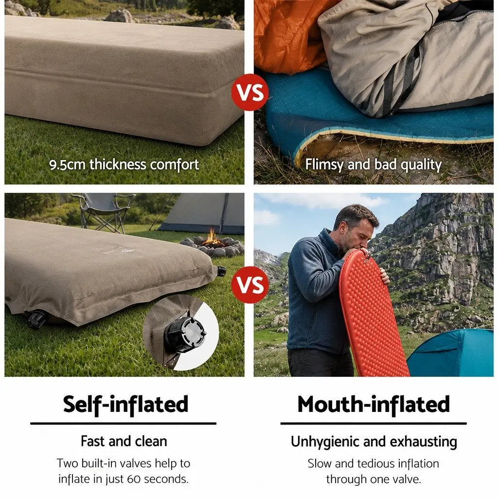 Single Self-Inflating Camping Mat, 187x66cm Coffee