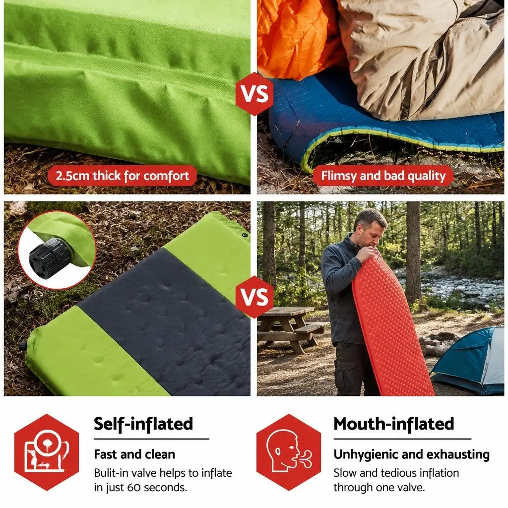 Self Inflating Mattress Double Camping Sleeping Mat Air Bed Pad Green 190cm