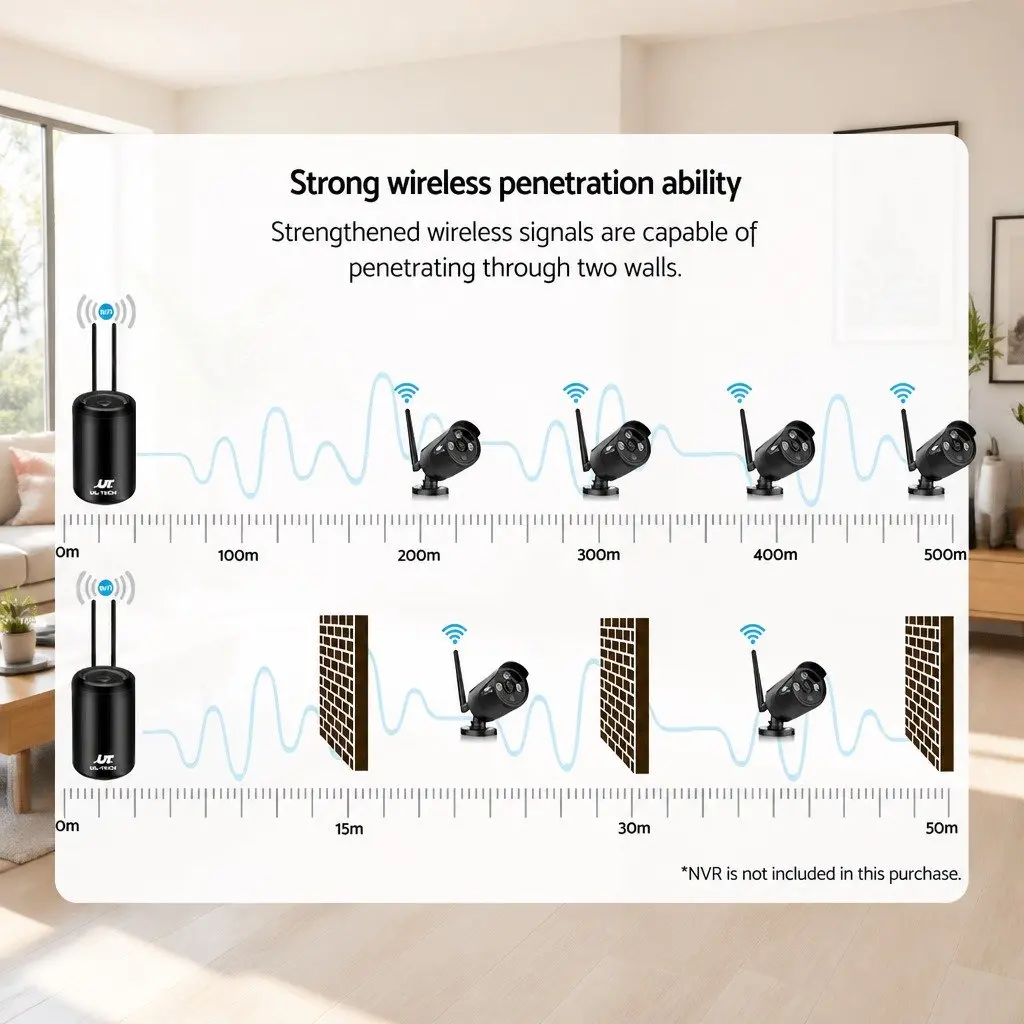 3MP Wireless Bullet Security Camera with IP66 Rating