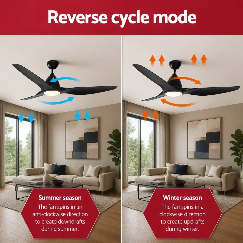 Ceiling Fan Indoor 64 Inch DC Motor LED Light Remote Control 5 Speed Reverse Cycle