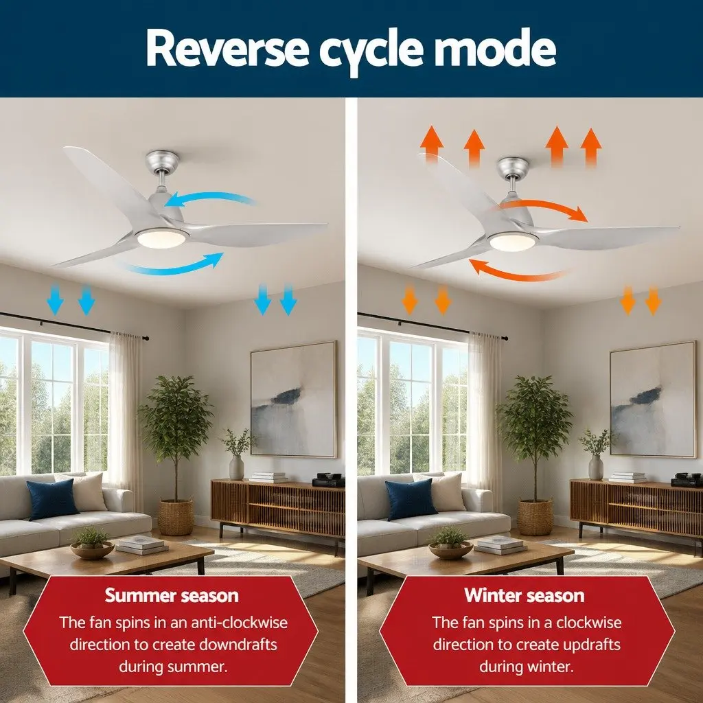 64 Inch DC Motor Ceiling Fan with LED Light