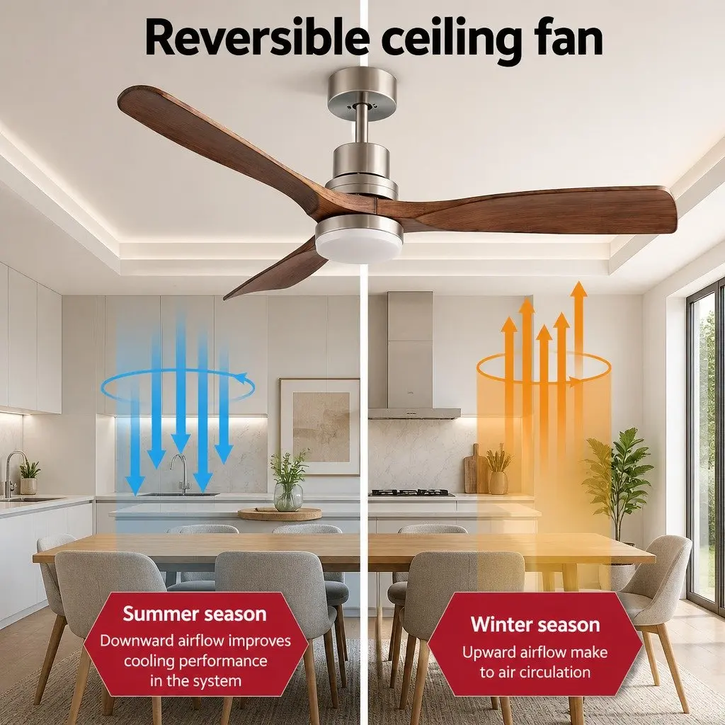 52-Inch Ceiling Fan with Light and Remote Control