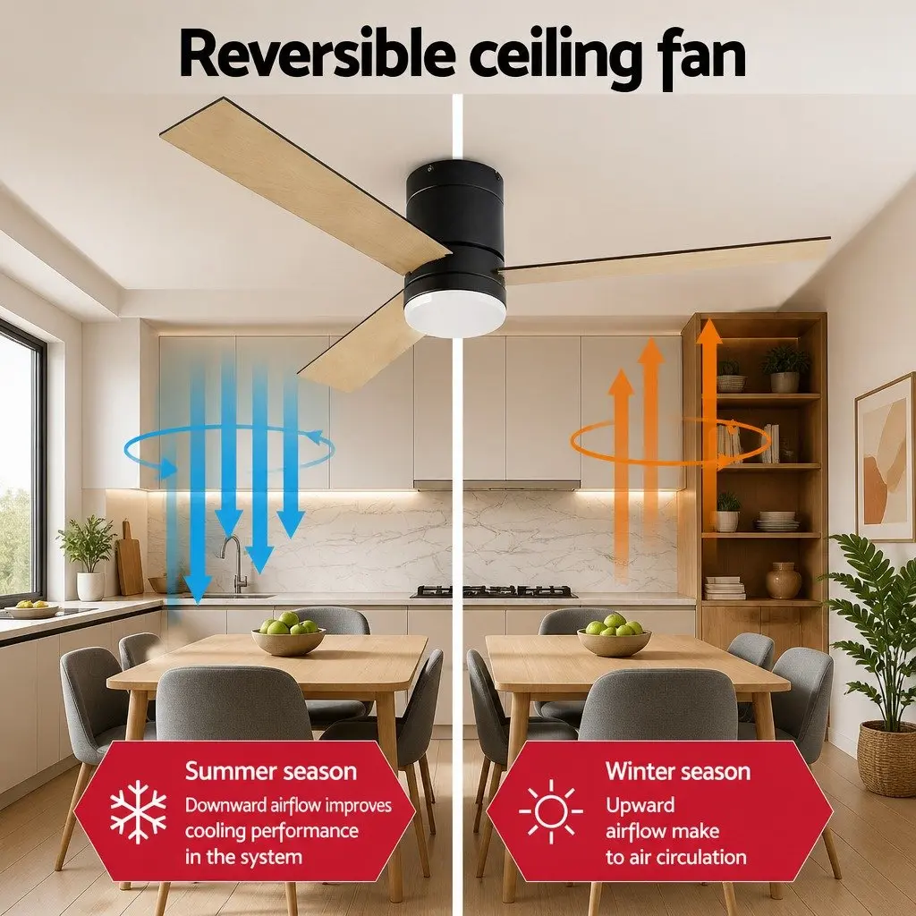 52-Inch Ceiling Fan with Remote Control