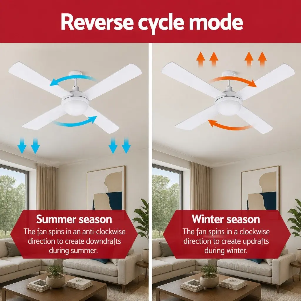 52 Inch Ceiling Fan Indoor Outdoor DC Motor LED Light Remote Control