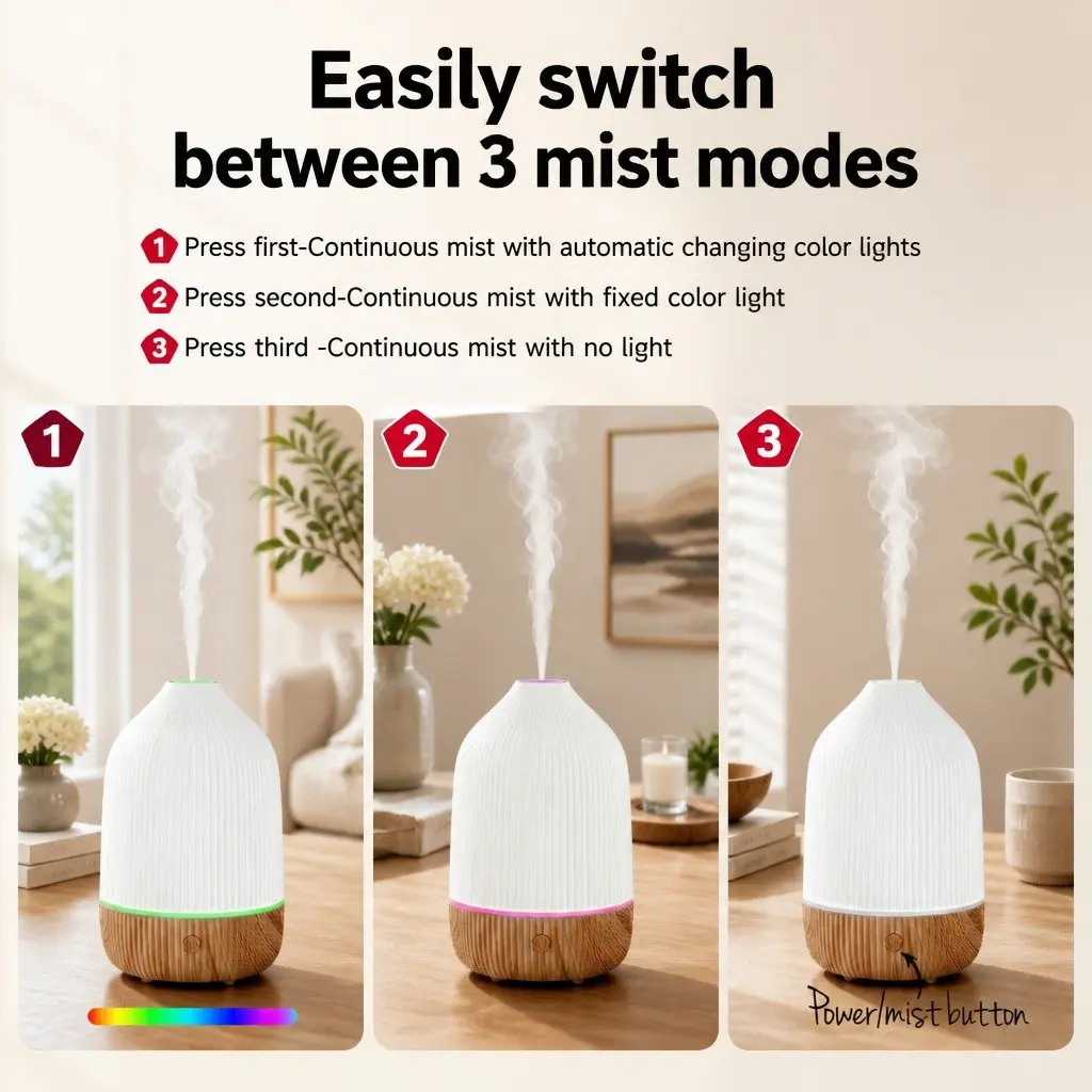 Aroma Diffuser for Indoor Use 100ml Ultrasonic LED Humidifier with Night Light