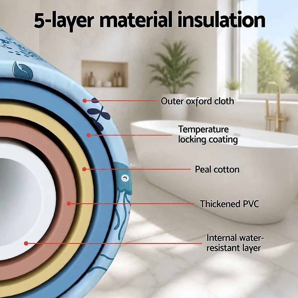 Foldable Bathtub