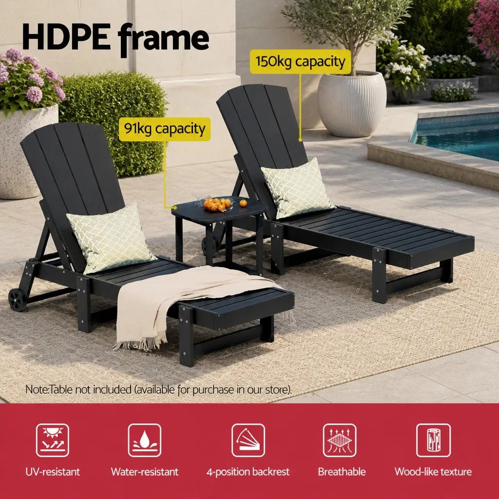 3-Piece Outdoor Lounger Set for Poolside Patio Beach Adjustable Chaise Lounge Size 163194 x 656 x 555101 cm