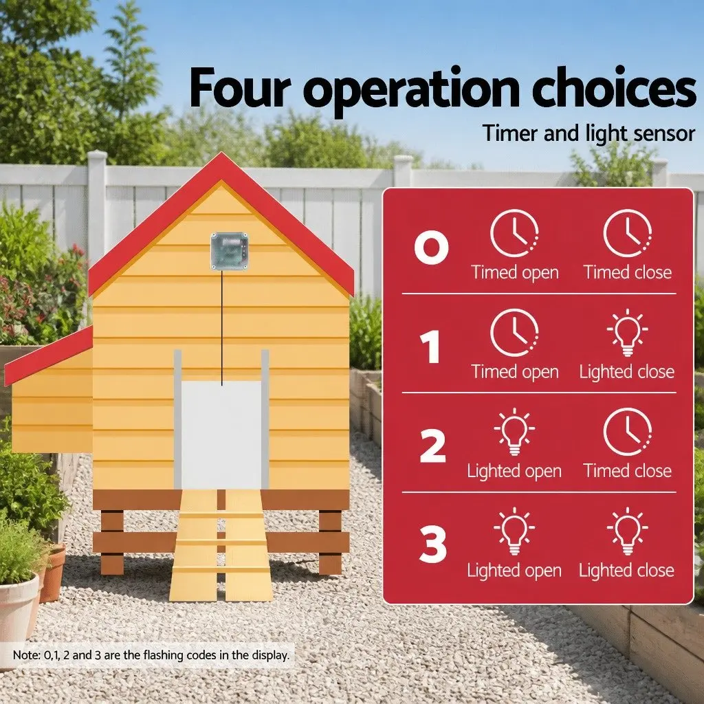 Automatic Chicken Coop Door Opener with Timer Light Sensor Control System for Farm Use Size 125mm x 125mm x 75mm