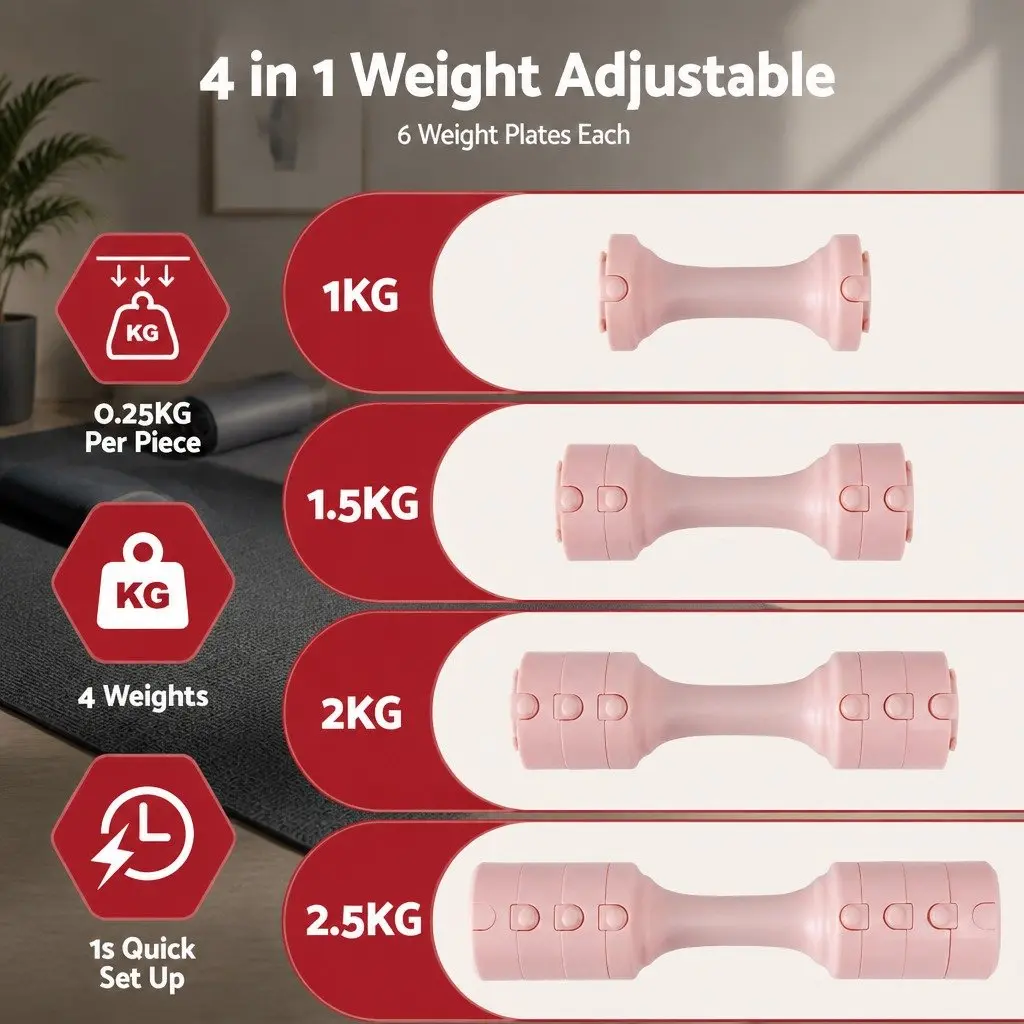 Adjustable Dumbbell Set for Home Gym Exercise 2x2.5kg
