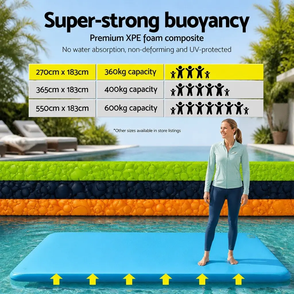 Floating Water Mat for Pool and Beach 2.7x1.8m Foam Pad for Relaxation and Exercise