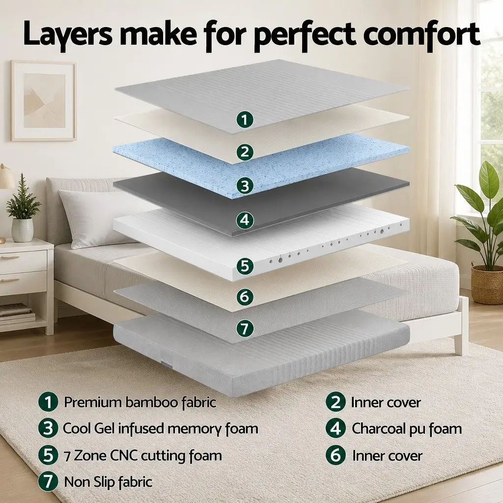 King Size Mattress for Bedroom 15cm Memory Foam Cooling Gel 7-Zone Support Bamboo Cover Grey