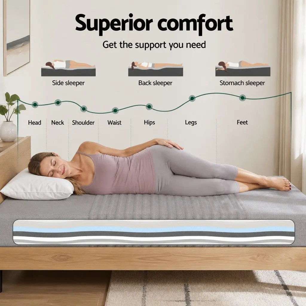 King Size Mattress for Bedroom 15cm Memory Foam Cooling Gel 7-Zone Support Bamboo Cover Grey
