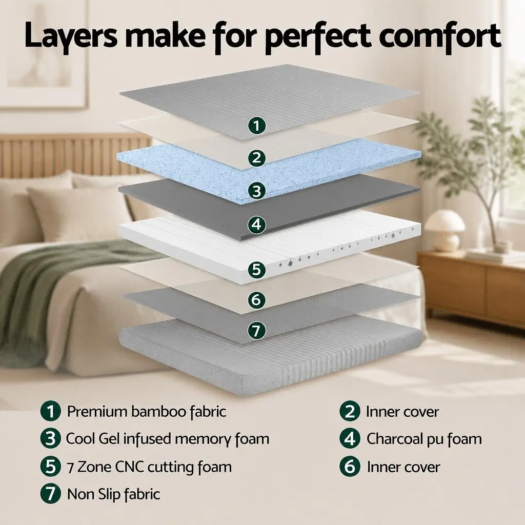 Queen Mattress Memory Foam 15cm Bamboo Cover Cooling Gel Infused Medium Firm Support