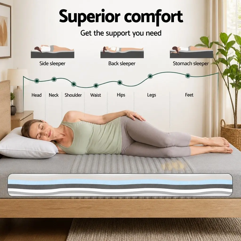 Single Memory Foam Mattress for Compact Sleeping Spaces 15cm Cool Gel 7-Zone Support Bamboo Cover Grey