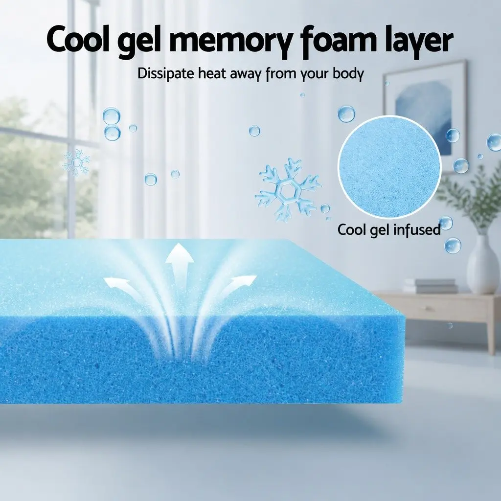 Single Memory Foam Mattress for Compact Sleeping Spaces 15cm Cool Gel 7-Zone Support Bamboo Cover Grey