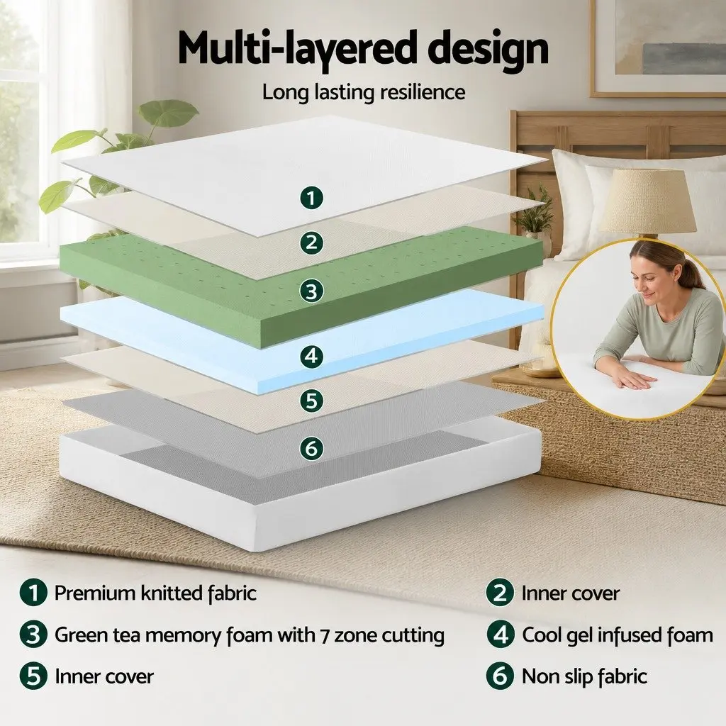 Queen Memory Foam Mattress 20cm Non-Spring Cooling Gel Green Tea Medium Firm