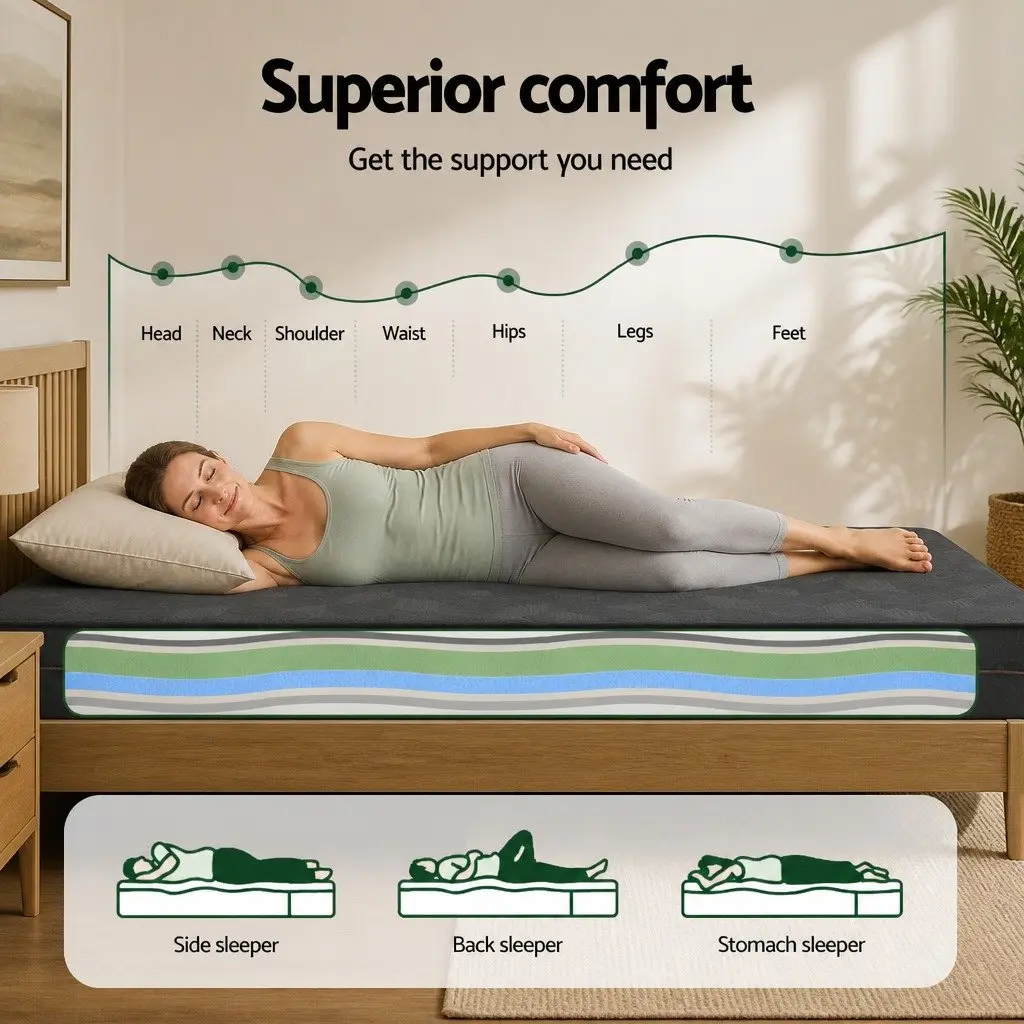 Double Memory Foam Mattress for Bedroom 18cm