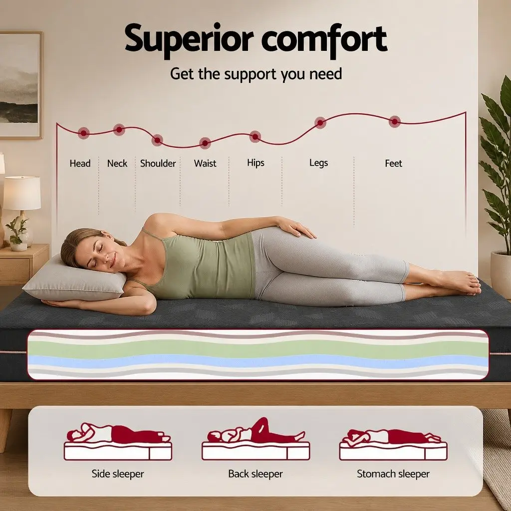 18cm King Size Memory Foam Mattress