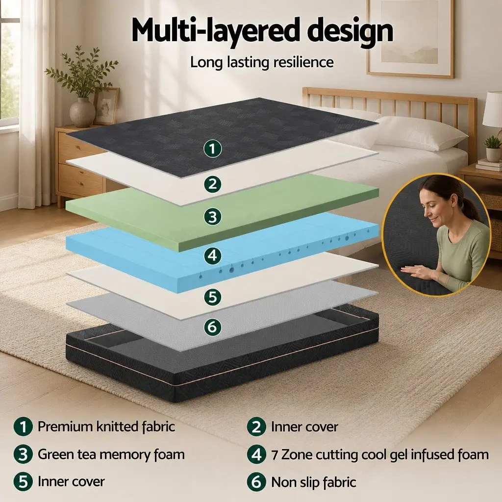 King Single Mattress for Bedroom 18cm Memory Foam Cooling Gel Green Tea Medium Firm