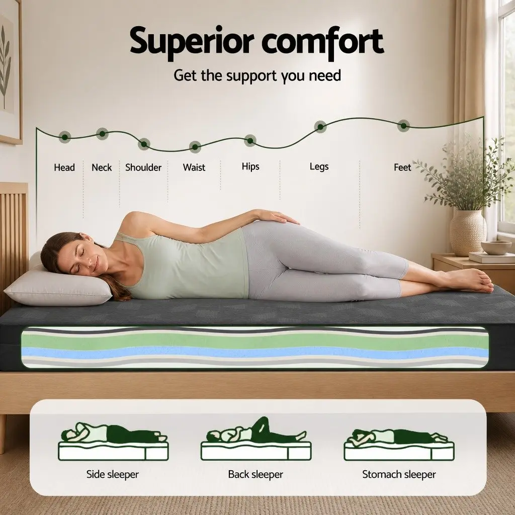 King Single Mattress for Bedroom 18cm Memory Foam Cooling Gel Green Tea Medium Firm