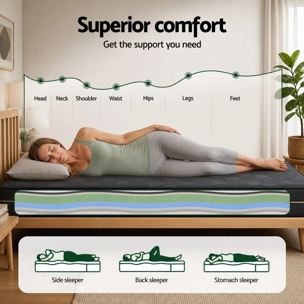 18cm Queen Memory Foam Mattress