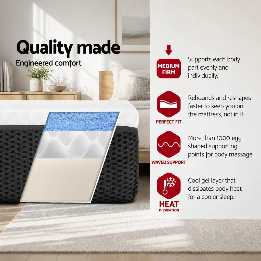 Single Mattress 21cm Cool Gel Memory Foam Medium Firm Pressure Relief Support White
