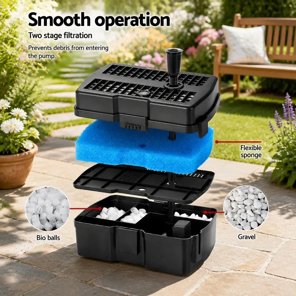 Solar Pond Pump for Garden Water Feature 4.6FT Lift