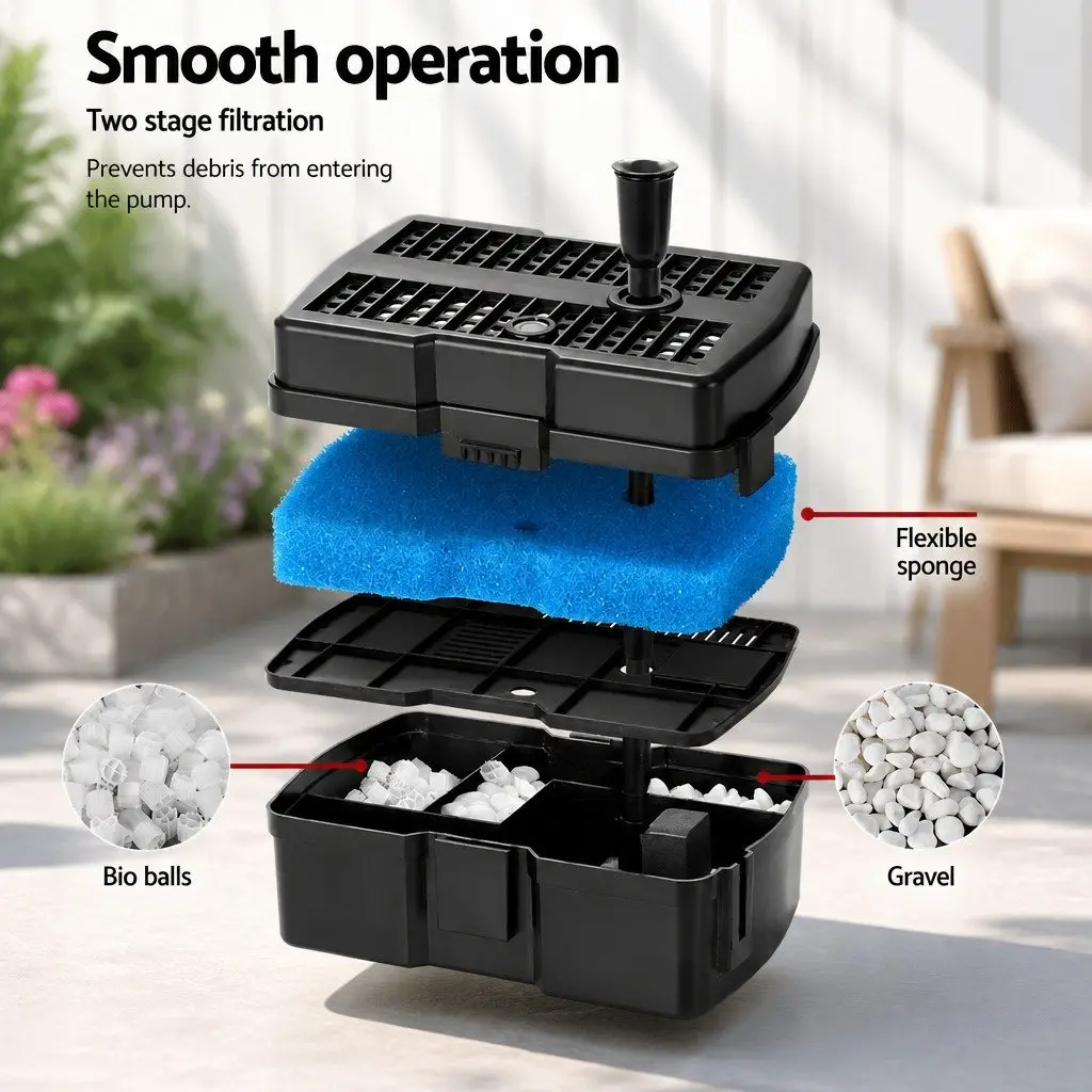 Solar Pond Pump Fountain Submersible Filter Box Outdoor Garden Pool 6.6FT