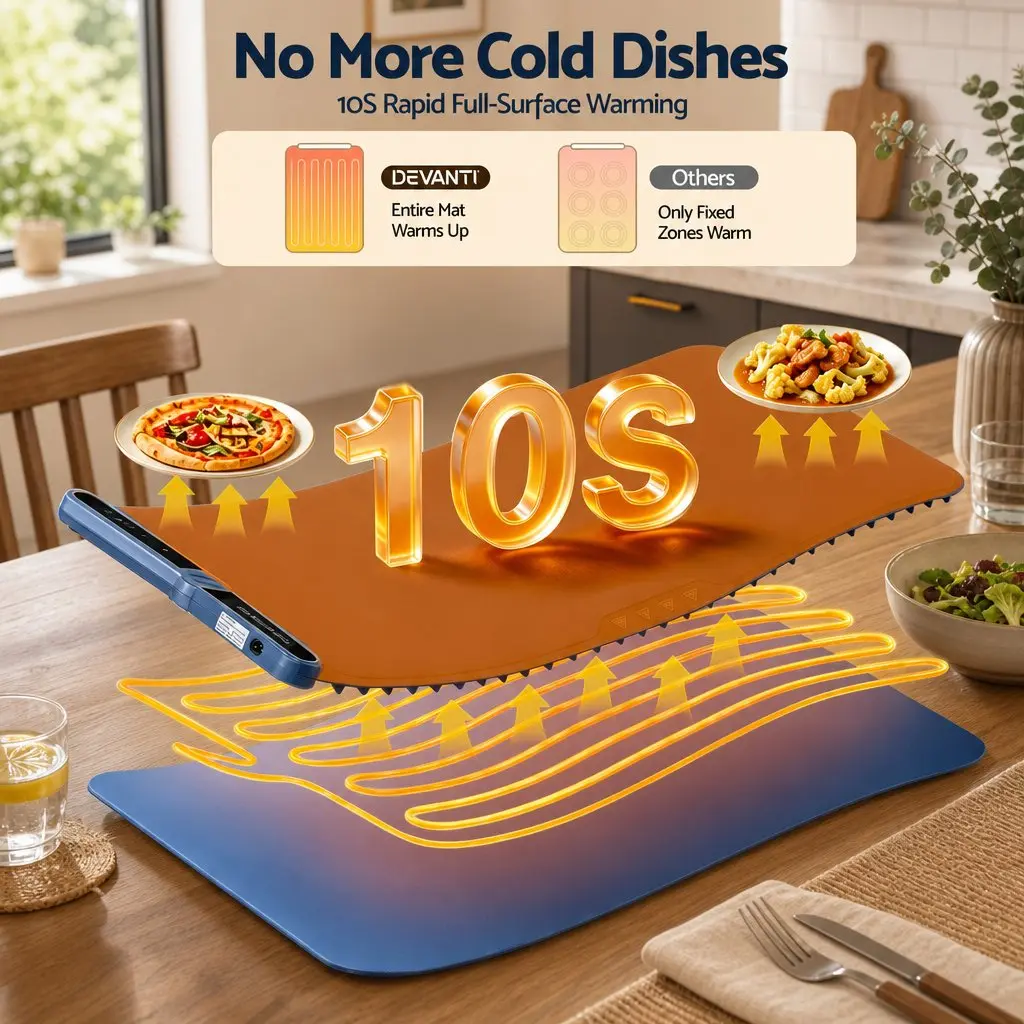 Electric Warming Mat 80cm